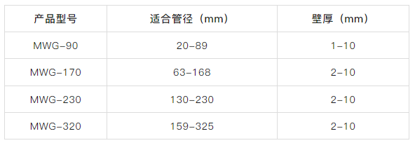 微信图片_20250411134504.png